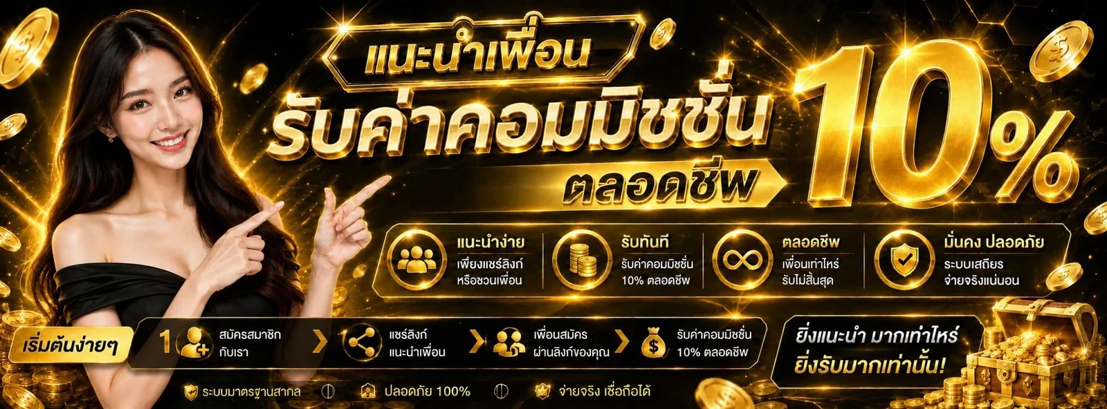 แบนเนอร์ ZOO89 เว็บตรงไม่ผ่านเอเย่นต์ พร้อมระบบฝากถอนออโต้